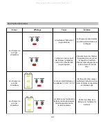 Preview for 44 page of Phocos CMLmppt User Manual