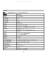 Preview for 67 page of Phocos CMLmppt User Manual