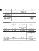 Preview for 12 page of Phocos CMLup User Manual