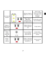 Preview for 29 page of Phocos CMLup User Manual