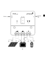 Preview for 37 page of Phocos CMLup User Manual