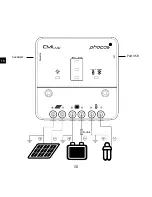 Preview for 52 page of Phocos CMLup User Manual