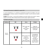 Preview for 75 page of Phocos CMLup User Manual