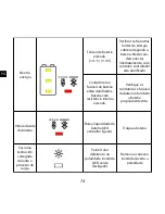 Preview for 76 page of Phocos CMLup User Manual