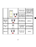 Preview for 91 page of Phocos CMLup User Manual