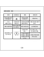 Preview for 135 page of Phocos CX-V1.1 User Manual