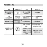 Preview for 137 page of Phocos CXN Series User Manual