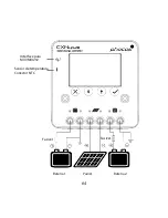 Preview for 66 page of Phocos CXNup 2B User Manual