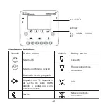 Preview for 50 page of Phocos CXNup User Manual