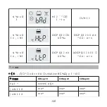 Preview for 122 page of Phocos CXNup User Manual