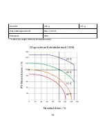 Preview for 21 page of Phocos CXup 10 User Manual