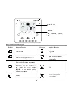 Preview for 48 page of Phocos CXup 10 User Manual