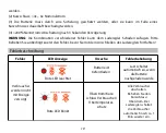 Preview for 12 page of Phocos ECO-N-10T User Manual