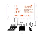 Preview for 27 page of Phocos ECO-N-10T User Manual