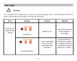 Preview for 33 page of Phocos ECO-N-10T User Manual