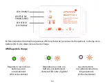 Preview for 57 page of Phocos ECO-N-10T User Manual