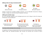 Preview for 58 page of Phocos ECO-N-10T User Manual