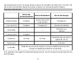 Preview for 59 page of Phocos ECO-N-10T User Manual