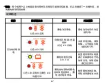 Preview for 89 page of Phocos ECO-N-10T User Manual