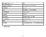 Preview for 92 page of Phocos ECO-N-10T User Manual