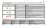 Preview for 7 page of Phocos ECO-N-MPPT 85/15 User Manual