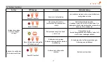 Preview for 9 page of Phocos ECO-N-MPPT 85/15 User Manual