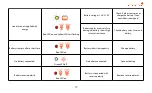 Preview for 19 page of Phocos ECO-N-MPPT 85/15 User Manual