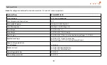 Preview for 20 page of Phocos ECO-N-MPPT 85/15 User Manual