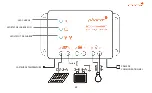 Preview for 35 page of Phocos ECO-N-MPPT 85/15 User Manual