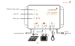 Preview for 45 page of Phocos ECO-N-MPPT 85/15 User Manual