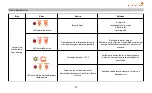 Preview for 49 page of Phocos ECO-N-MPPT 85/15 User Manual