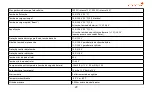 Preview for 51 page of Phocos ECO-N-MPPT 85/15 User Manual