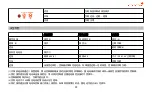 Preview for 57 page of Phocos ECO-N-MPPT 85/15 User Manual