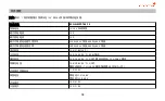 Preview for 60 page of Phocos ECO-N-MPPT 85/15 User Manual