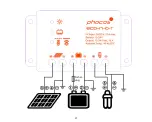 Preview for 6 page of Phocos ECO-N-T Series User Manual