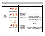 Preview for 41 page of Phocos ECO-N-T Series User Manual