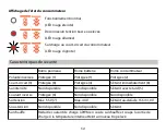 Preview for 56 page of Phocos ECO-N-T Series User Manual