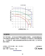 Preview for 60 page of Phocos eCO User Manual