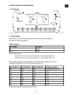 Preview for 7 page of Phocos SI1500-24110 User Manual