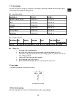 Preview for 21 page of Phocos SI1500-24110 User Manual