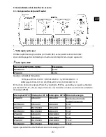 Preview for 33 page of Phocos SI1500-24110 User Manual