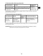 Preview for 41 page of Phocos SI1500-24110 User Manual