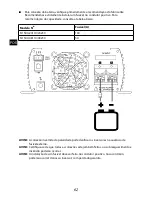 Preview for 64 page of Phocos SI1500-24110 User Manual