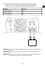 Preview for 25 page of Phocos SI700-12110 User Manual