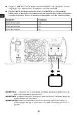 Preview for 38 page of Phocos SI700-12110 User Manual