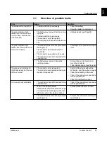 Preview for 17 page of Phoenix Contact 1212463 Operating Instructions Manual