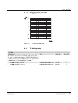 Preview for 35 page of Phoenix Contact CBMC E4 24DC/1-10A IOL User Manual