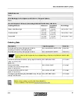 Preview for 17 page of Phoenix Contact IB IL 24/230 DOR 4/W-PC Datasheet