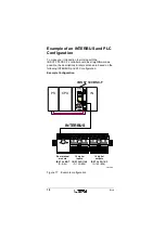 Preview for 24 page of Phoenix Contact INTERBUS Quick Start Manual