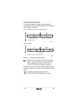 Preview for 51 page of Phoenix Contact INTERBUS Quick Start Manual